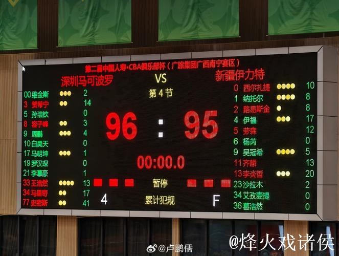 CBA俱乐部杯:史密斯准绝杀 深圳险胜新疆 CBA俱乐部杯:史密斯准绝杀 深圳险胜新疆