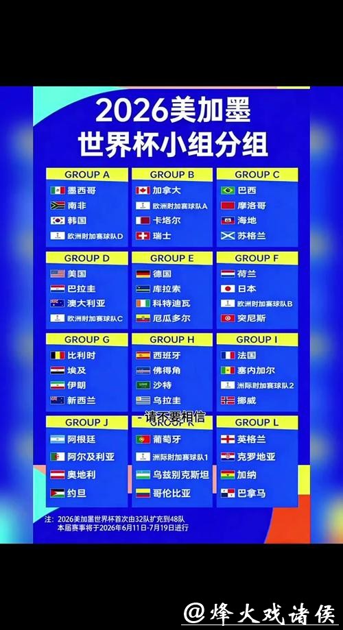 2026世界杯比赛赛程全解析 2026世界杯比赛赛程全解析