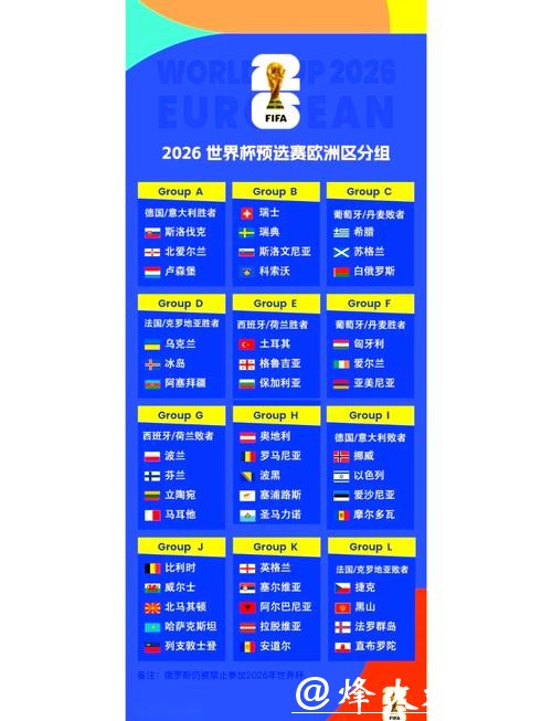 2026世界杯完整赛程全图解析