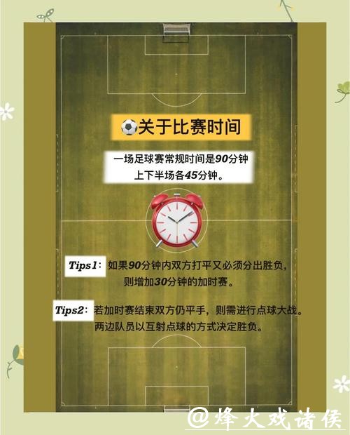 世界杯模拟下注技巧与攻略