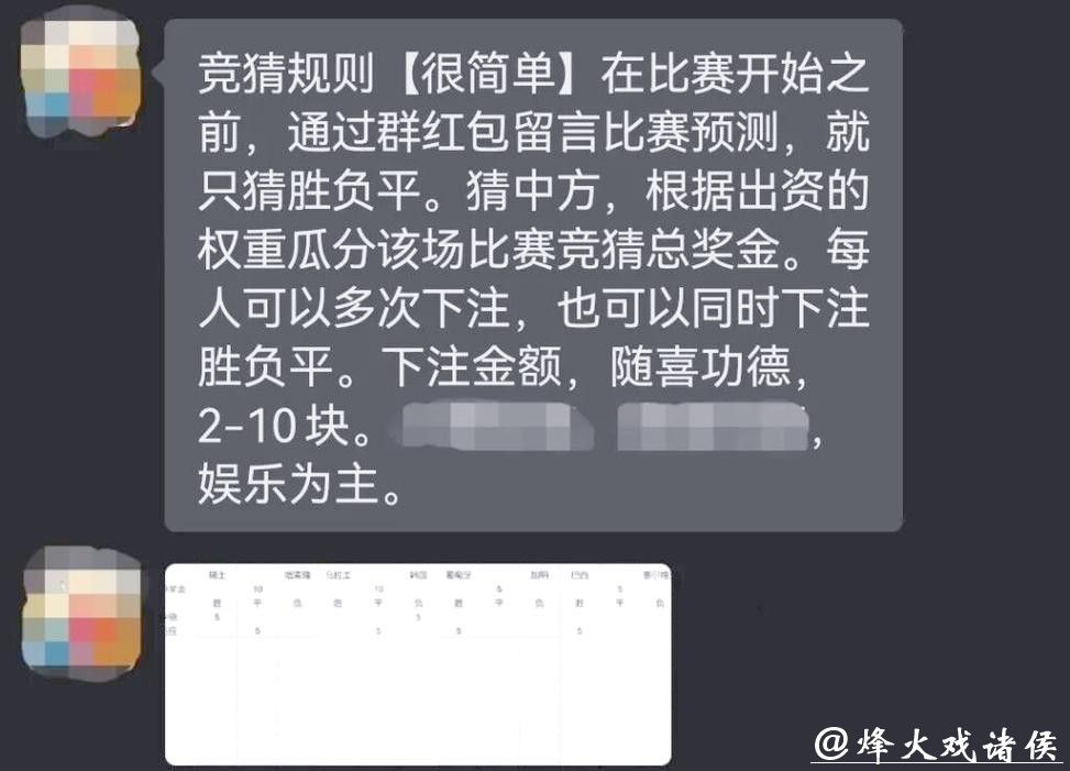 世界杯投注竞猜攻略指南 世界杯投注竞猜攻略指南