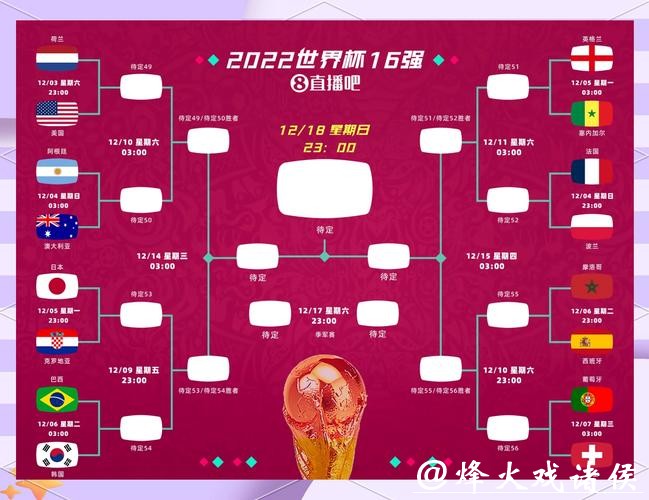深度解析世界杯竞猜平台分析趋势 深度解析世界杯竞猜平台分析趋势