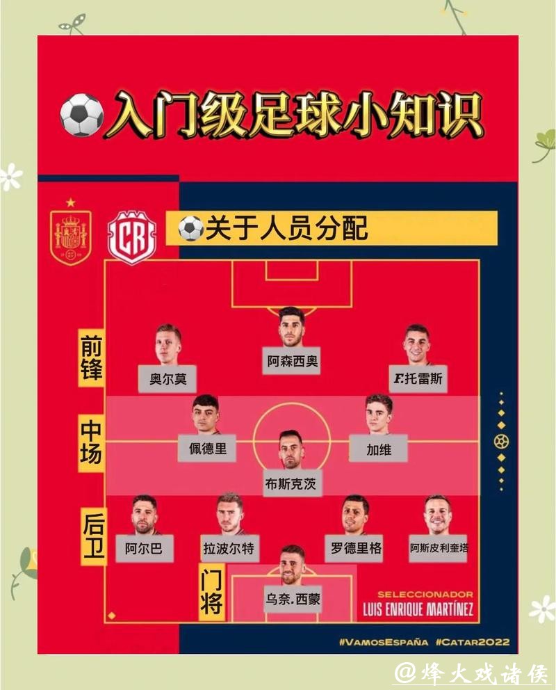 世界杯足球竞猜攻略与技巧解析 世界杯足球竞猜攻略与技巧解析